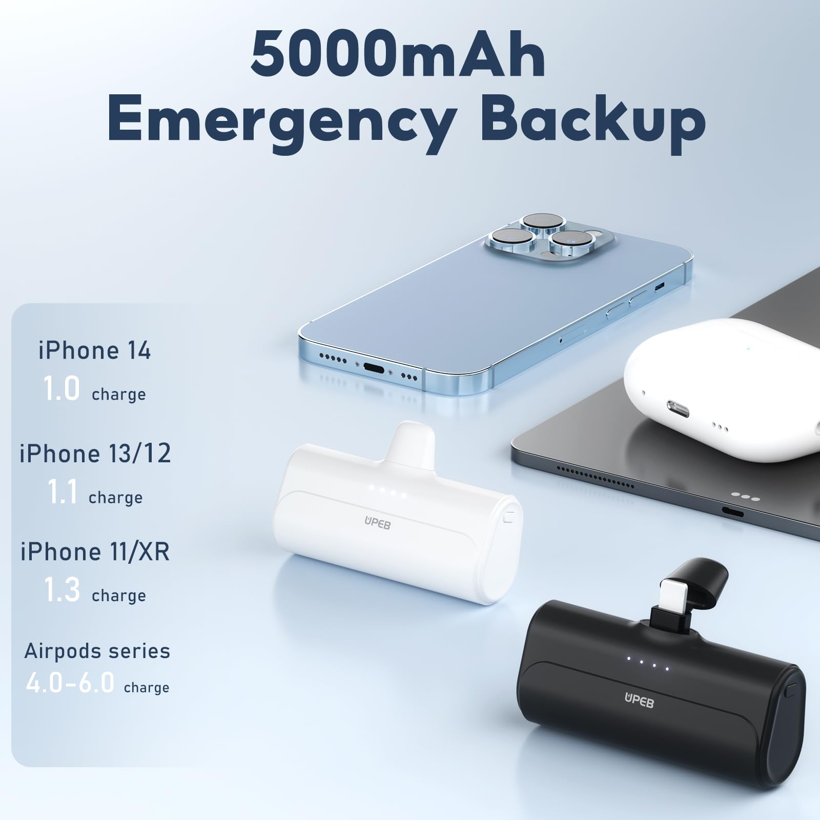 2 Packs Portable Phone Charger for iPhone 5000mAh with Built in Cable, MFi Certified Mini Power Bank Cordless External Battery Pack Charger for iPhone Series 14/13/12/11/XR/X/SE/8/7/6 Pro Max