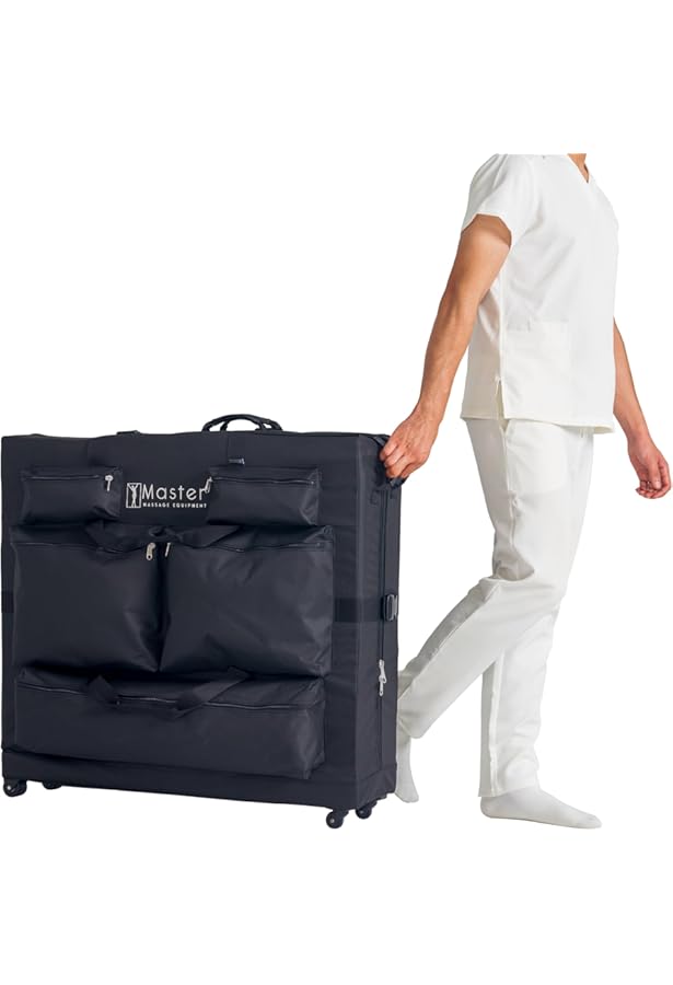 Frequently Asked Questions of What size massage table should I buy