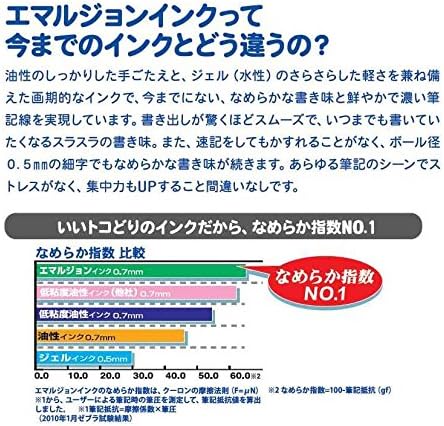 Amazon ゼブラ 多機能ペン 2色 シャープ スラリ2 S 0 5 ライトグリーン P B2sas11 Lg 文房具 オフィス用品 文房具 オフィス用品