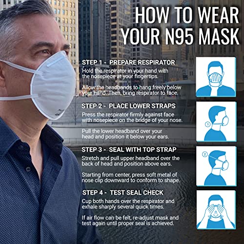 ALG Health Patriot N95 Mask NIOSH Certified Made In USA Cup