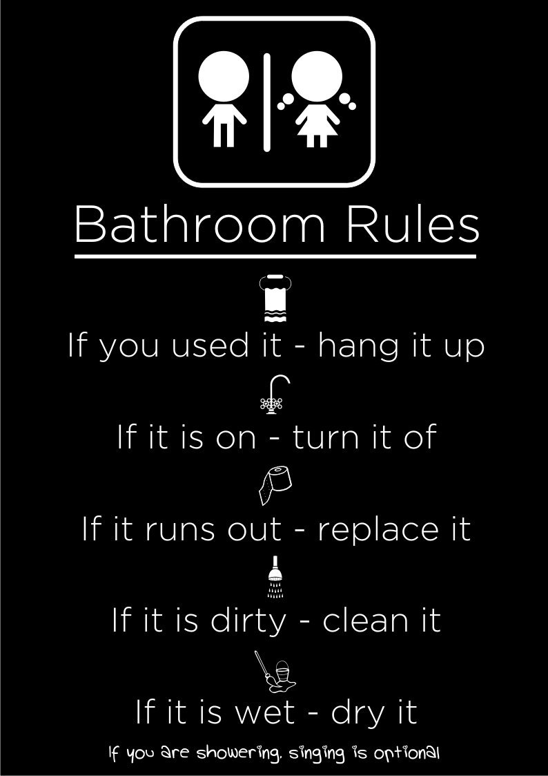 Love st. Bathroom Rules, Quotes Posters for Home & Office (MultiColour
