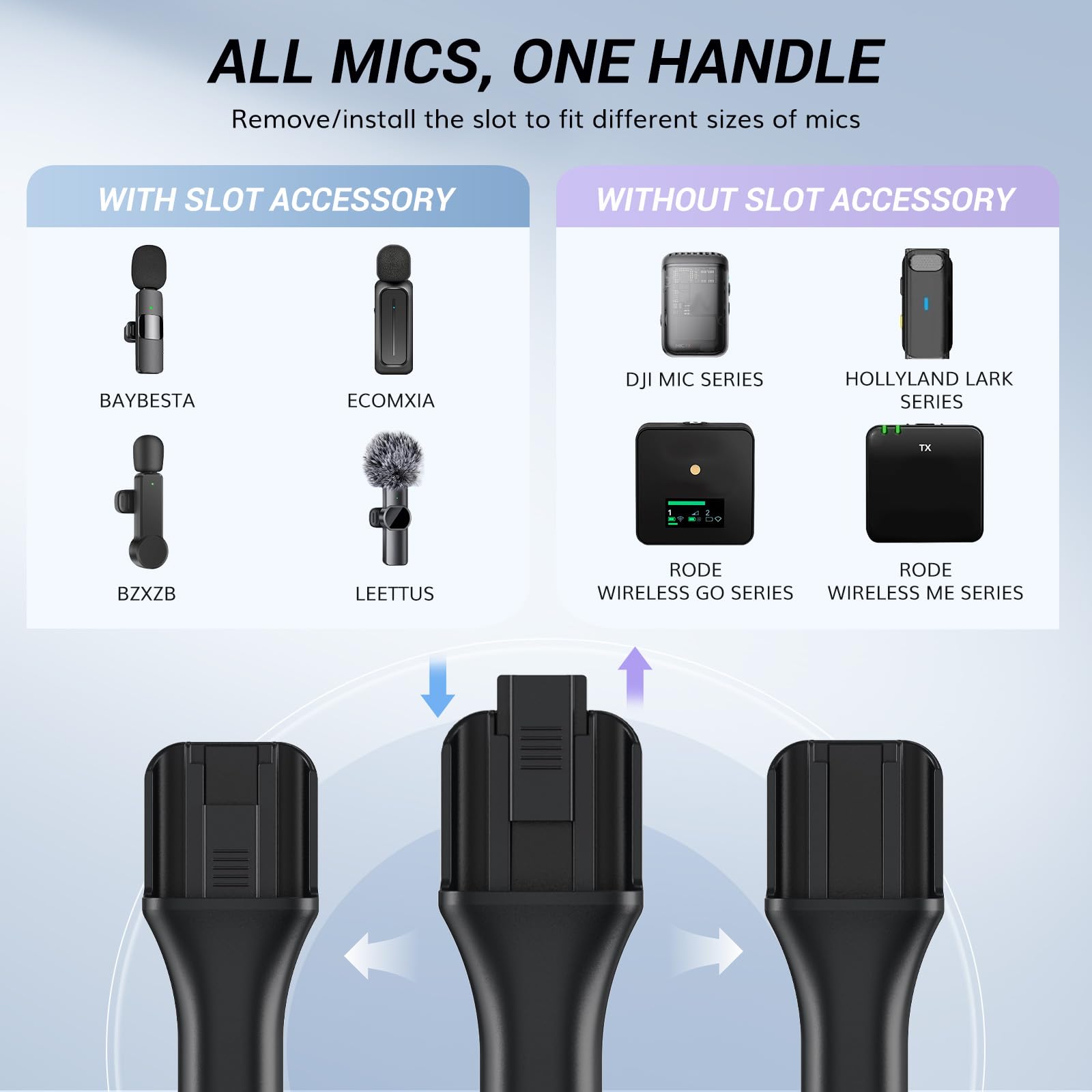 TONOR Handheld Adaptor for Interview Mic, Wireless Microphone Handle for Lavalier, Compatible with Rode, DJI and All Lav Mic, Microfono Stand with Flag Station, Foam, Rig for Vlogging, Reports, TP20