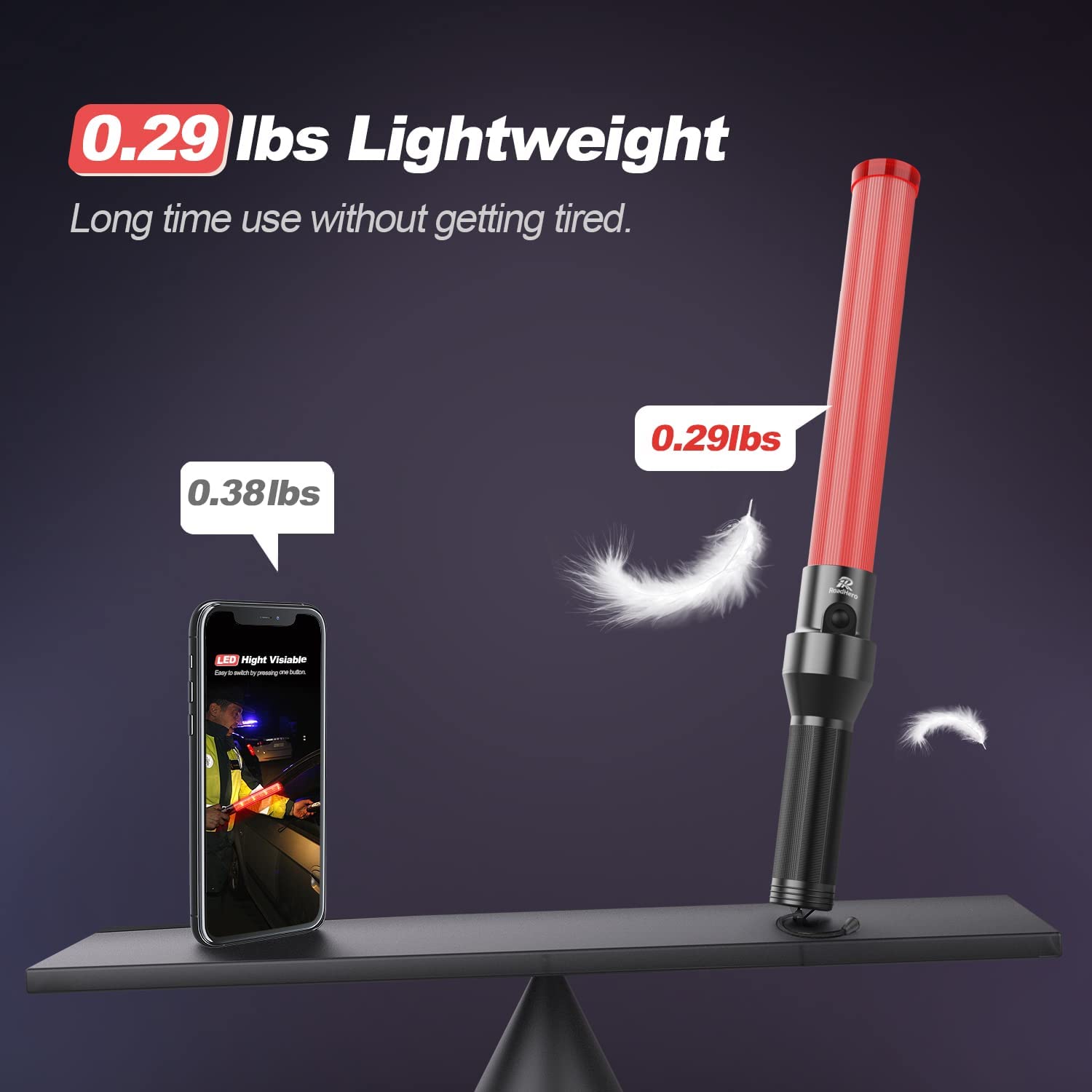 2er-Pack LED Signalstab-Taschenlampen - 250 Lumen Superhell Mit 3 Blinkmodi Für Outdoor & Notfälle