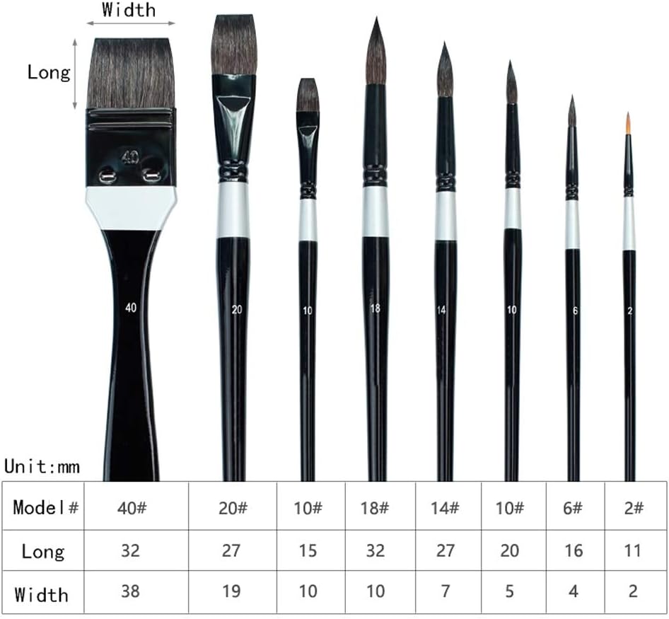 Best Paint Brush For Metal Best Paint Brush For Metal