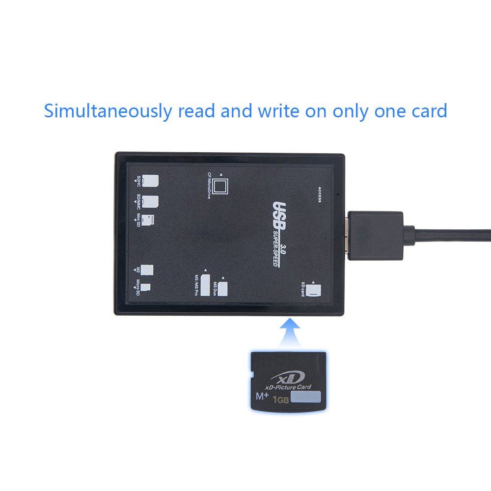 E2APM USB 3.0 Computer Card Readers Compact Flash Memory Card Reader Multi Card Slot for Micro SD, SD, SDHC, SDXC, CF, XD, MS