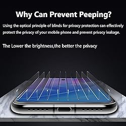 Negugew 2 Pack Privacy Screen Protector For iPhone