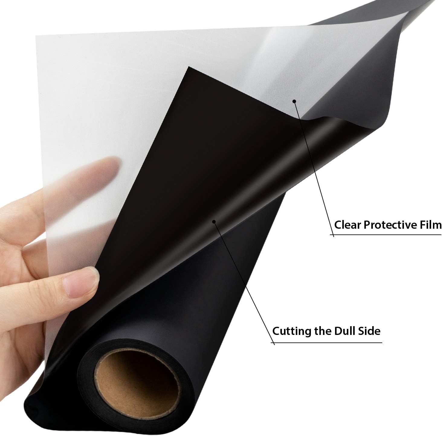 HTV Black Heat Transfer Vinyl Rolls - 12" x 15ft Black HTV Vinyl for Shirts, Black Iron on Vinyl for Cricut & Silhouette Cameo - Easy to Cut & Weed for Heat Vinyl Design: Arts, Crafts & Sewing