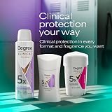 Degree Women Clinical Protection 5-in-1 Antiperspirant Deodorant 1.7 oz view 9
