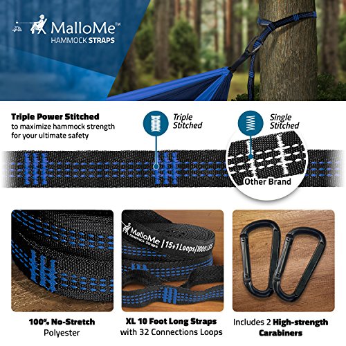image for MalloMe Double & Single Portable Camping Hammock - Parachute Lightweig