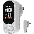 4-in-1 Carbon Monoxide Detectors, Natural Gas Leak Detector - Plug-in with Battery Backup, HD Digital Display for CO, Gas, Te
