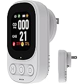 4-in-1 Carbon Monoxide Detectors, Natural Gas Leak Detector - Plug-in with Battery Backup, HD Digital Display for CO, Gas, Te