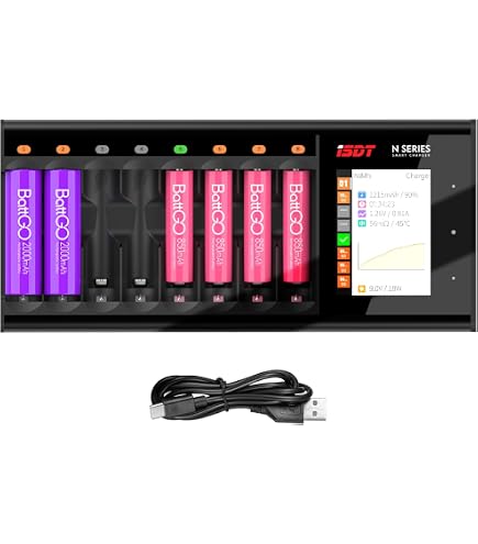 Amazon.com: Pit box 80 461 : Toys & Games
