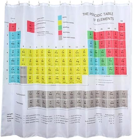 Waka Waka Limited Multifunction Creative Periodic Table Of
