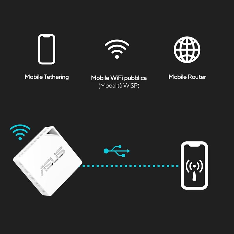 RT-AX50 Go, Router Portatile Dual Band WiFi 6 (802.11ax), Bianco