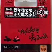 カスタマー画像