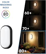 ANWIO 14W Outdoor Oval Bulkhead Light 4000K 1400LM IP54 220-240V view 6