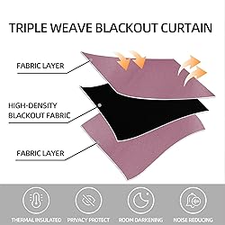 CUCRAF Custom Blackout Curtains for Bedroom Living