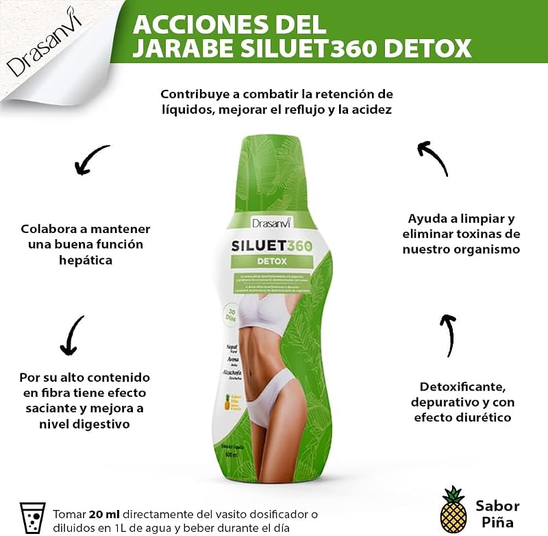 Detox Siluet 360 Drasanvi Control de Peso en 600ml Liquido de Uso Diario