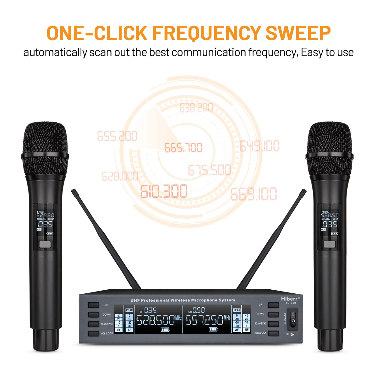 Hiberr UHF Wireless Microphone – 2channel Handheld Mic, Auto Scan, 300FT Range, PA Amplifier, Signal Shielding, 8-10H Battery – Ideal for Singers, DJs, Churches & Events (YU-E20).