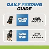 Buddy's Best Joint Support Liquid for Dogs 50ml Turmeric Natural Formula view 5