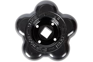 LACYAN Lexan Handwheel for Sherwood GV Series Valves_AB