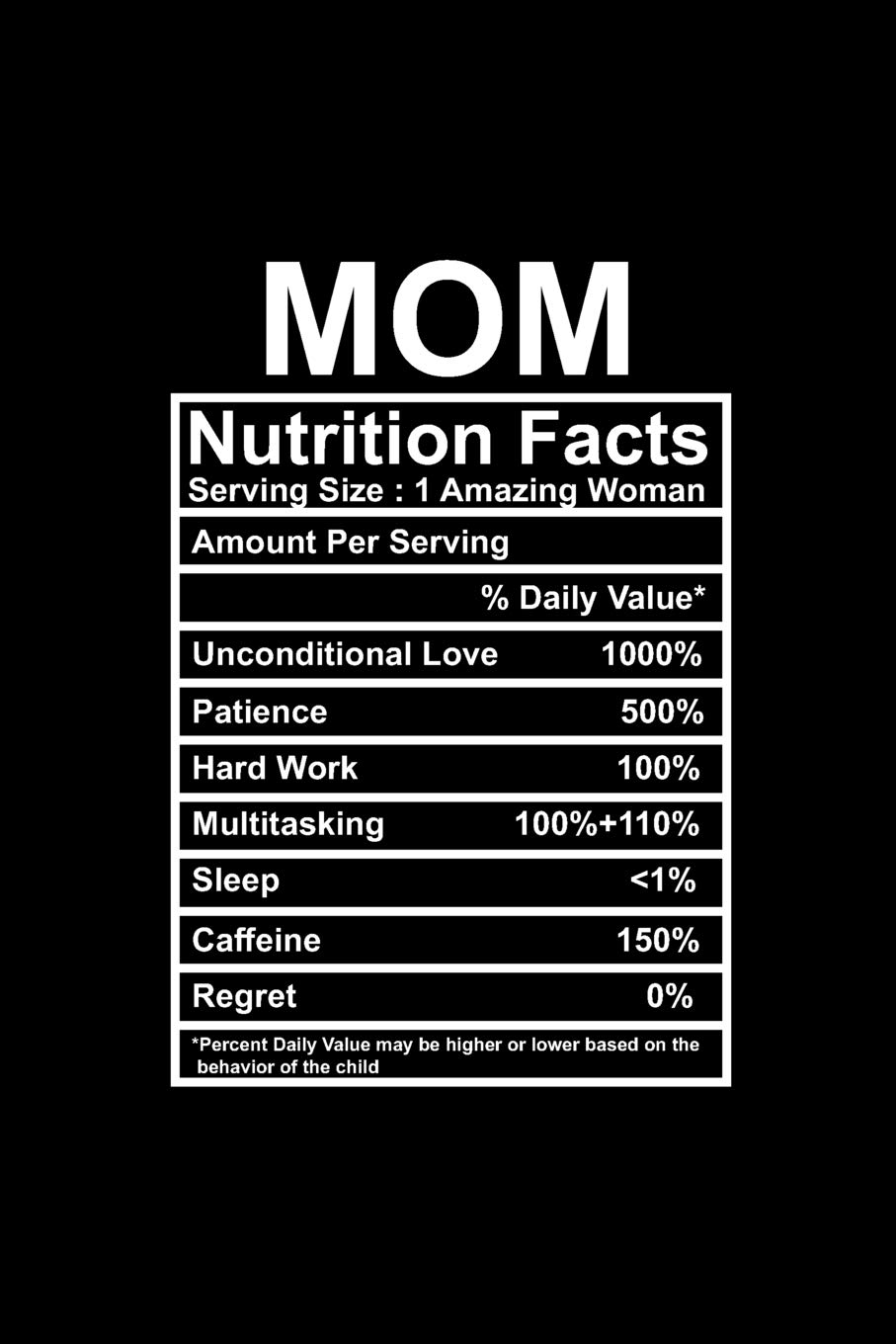 Buy Mom Nutrition Facts Bullet Dot Grid Notebook Journal For Moms Stepmoms Mother S Day Gift Book Online At Low Prices In India Mom Nutrition Facts Bullet Dot Grid Notebook Journal