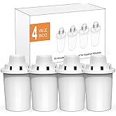 Replacement Filters for PETDOTT Dog Fountain, Water Filter, For Stainless Steel Pet Fountain for Large Dogs- Vertical Filtration for D2223,D2322,D2340,D2341 Lasts Two Months