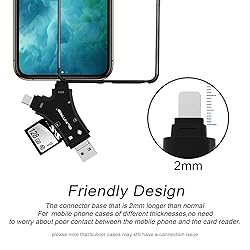 SD Card Reader for