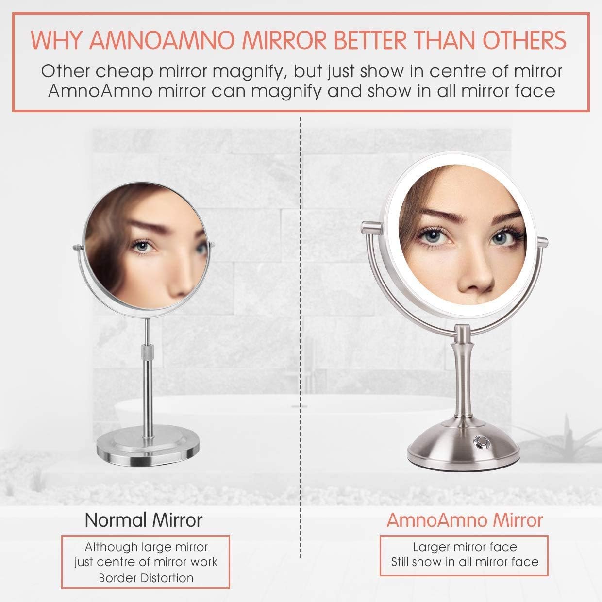 AmnoAmno LED Makeup Mirror-10x Magnifying,7.8" Double Sided Lighted Vanity Makeup Mirror with Stand, Touch Button Adjustable Light-Cord or Cordless (sliver): Home & Kitchen