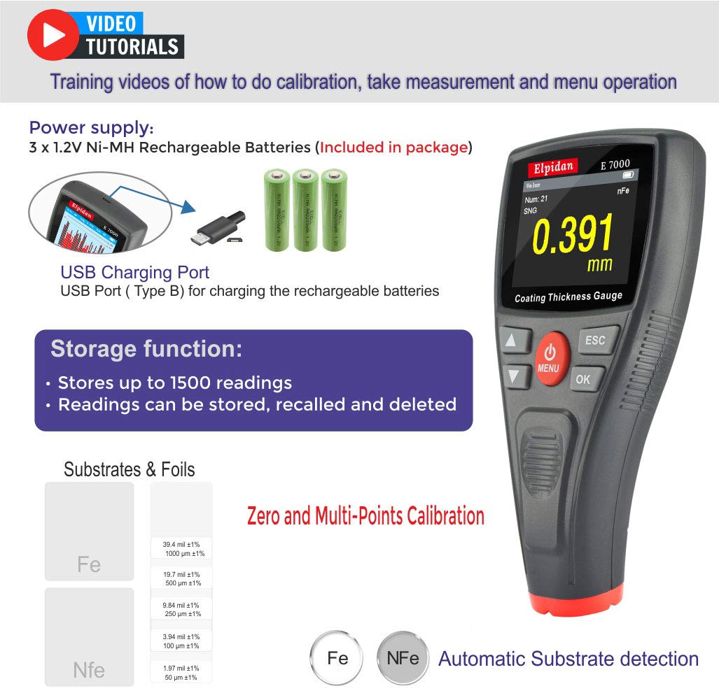 Elpidan Paint Thickness Gauge Meter â€“ Coating Thickness Gauge â