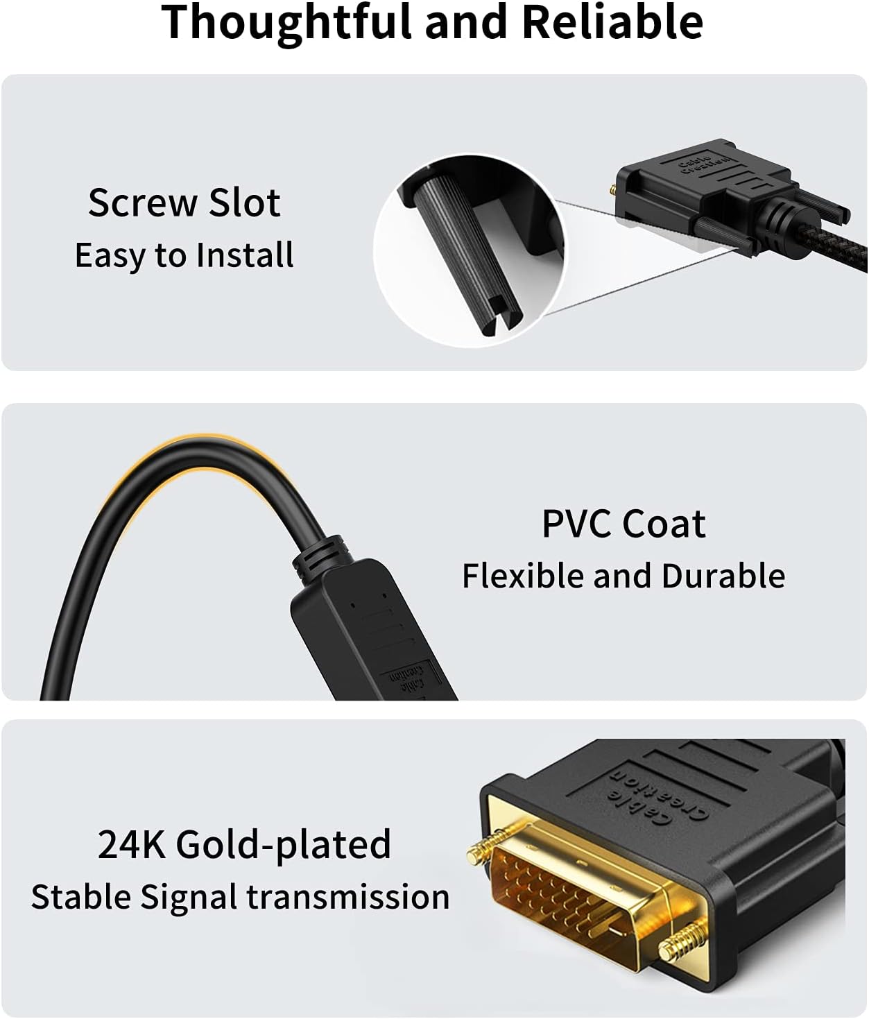 HDMI to DVI Cable 0.5ft Short , CableCreation Bi-Directional 4KHDMI Female to DVI-I(24+1) Male Adapter, 1080P DVI to HDMI Video Conveter, Compatible with PC, TV, TV Box, PS5, Blue-ray, Xbox,Switch: Electronics