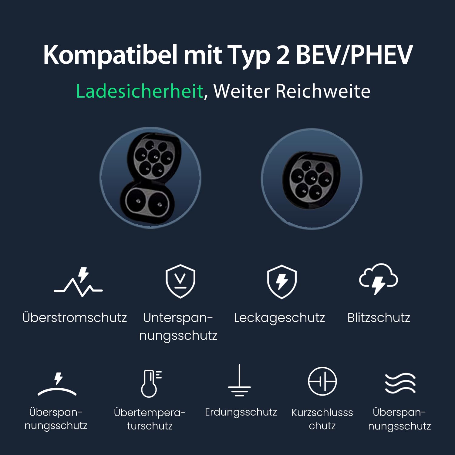 GONEO Mobile Wallbox/Ladestation 11kW 3-Phasig|8-16A|7m–Typ 2 Ladekabel mit CEE Stecker und Schuko Stecker mit Einstellbarer Ladeleistung,IP66,Kompatibel mit Model Y/3,ID3/4/5 und BEV/PHEV Tragetasche 3