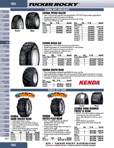Kenda K546 Speedracer - 18x9.50R8