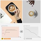Lesipee Smart Coffee Mug Warmer Electric Cup Warmer Aluminum Panel Desk Office view 4