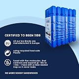 Schone Ice Blocks 200ml x6 - 12+ Hours Fridge Cold, Beverages view 3