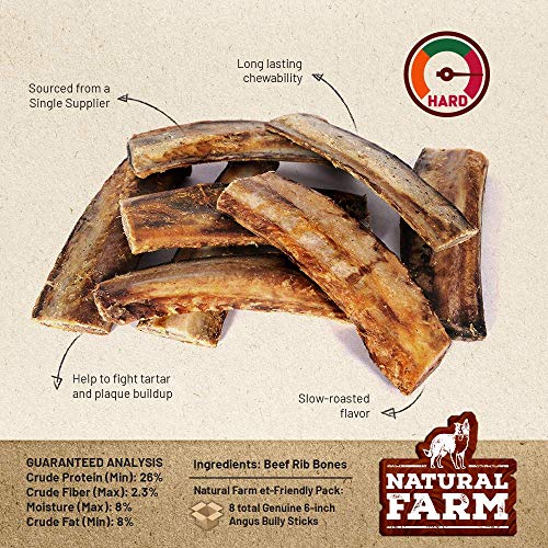 Natural Farm 6-Inch Beef Rib Dog Chew Bones (8-Pack) Grass Fed, Farm-Raised Cattle | Slow-Roasted Fl - //medicalbooks.filipinodoctors.org