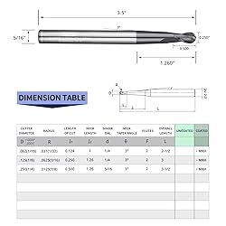 WEXWE Tools Ball Nose Carbide End Mill, TiAlCN