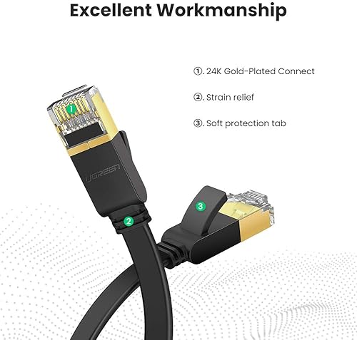 UGREEN Ethernet Cable, Cat 7 10 Gigabit LAN Network review