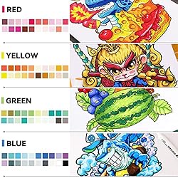 Arrtx Alcohol Markers ALP 80 Colors,Dual Tips