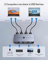 KVM Switch, ABLEWE Aluminum KVM Switch HDMI,USB