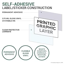 ComplianceSigns.com NFPA 704 3-0-0-Sa Label