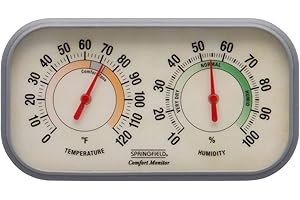Springfield Indoor Thermometer with Humidity Meter (TAP901131)