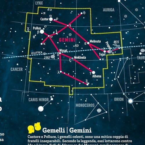 Constellation of the Zodiac Wall Map - Italian - 38.75" x 27" Laminated - Image 4