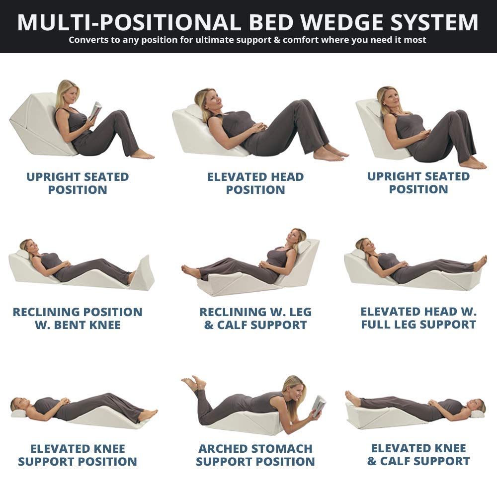 Contour BackMax Foam Bed Wedge Sleep Support System | Sleeping Pillow Wedge and Leg Elevation Pillows | Mattress Wedge for Acid Reflux | Backrest Wedge Pillows for After Surgery (28-inch BackMax Only)