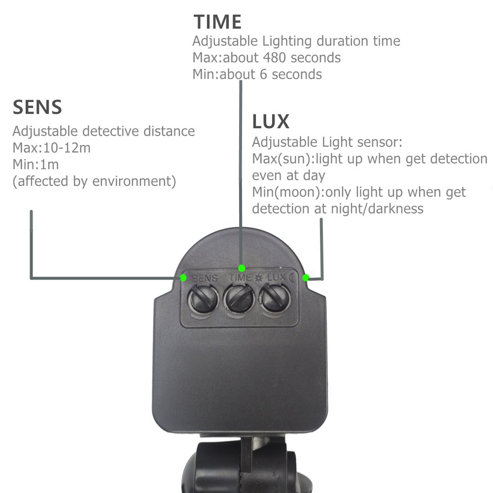 （Big Sale） 10W Motion Sensor LED Flood Light, 3000K Warm White, 1100lm(Max), IP65 Waterproof Security Spotlight with PIR for Driveway, Square - Black