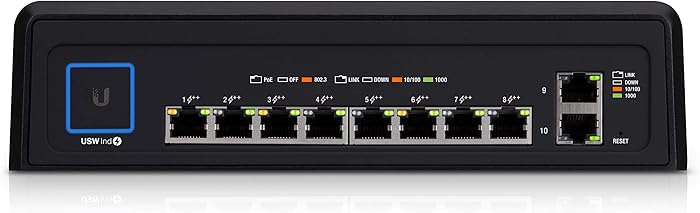 The Best Switch Hps1004