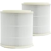 PUREBURG Replacement Filter Compatible with INTEY NY-BG55 Air Purifier,2-Pack H13 4-Stage Filtration Activated carbon Air Clean Dust VOCs Odor PM2.5