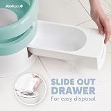 Jool Baby Potty Chair Toddler Training Aqua with Splash Guard Back Support view 4