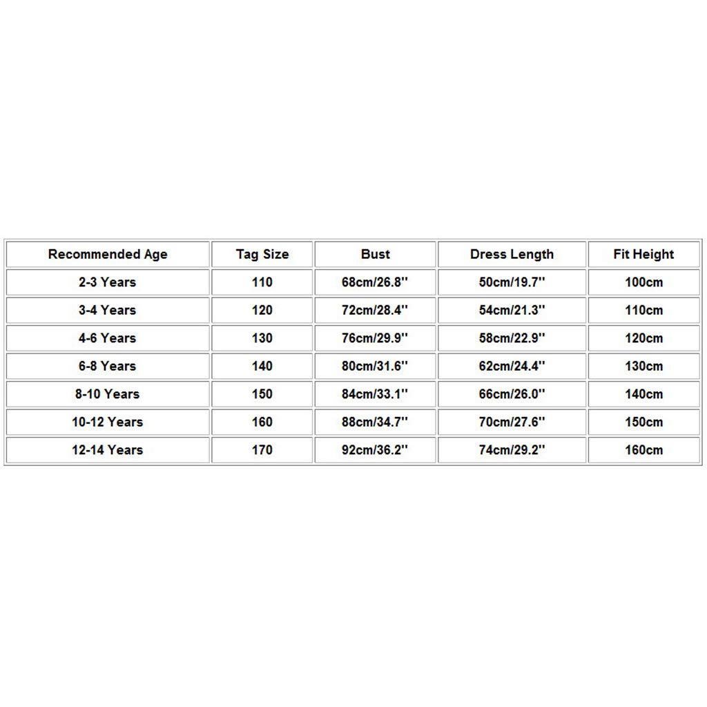 Napravi Rs Koojawind Enfants Enfants Fille Dessin Anime Manches Courtes Imprimer Floral Princess Robe Hors Epaule Cadeau Pour Les Voyages Dete Futs Vinification