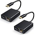 ELECTOP Ethernet Adapter for Chromecast with Google TV, USB Type C to RJ45 Ethernet Network Adapter Compatible with Google TV Chromecast HD/4K, 2 Pack